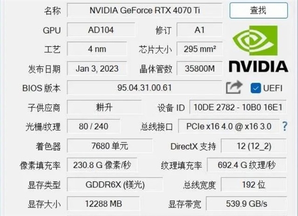 的显存容量频率位宽带宽九游会自营一文看懂显卡(图1)