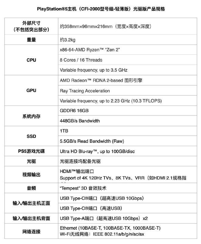 降价 200 元：光驱标准版 3399 元、数字版 2799九游会真人第一品牌【数码】索尼 PS5 游戏机轻薄版国行限时(图2)