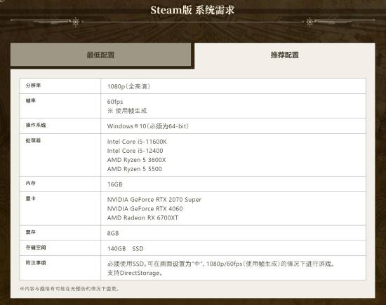 低140GB固态+GTX 1660 Super显卡九游会网站中心《怪物猎人：荒野》PC配置需求：最(图3)